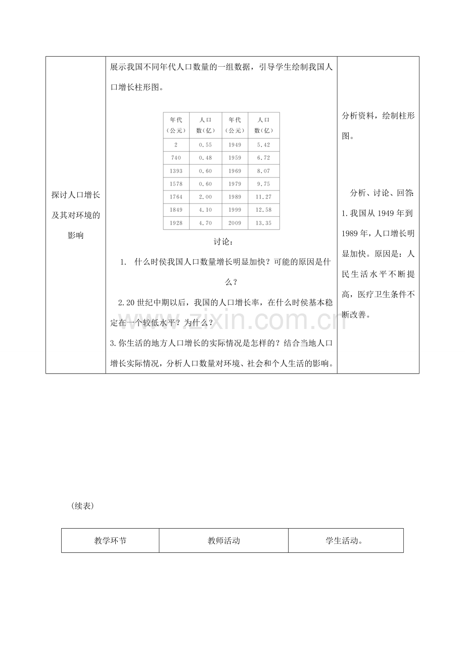 七年级生物下册 第四单元 第七章 第一节 分析人类活动对生态系统的影响授课典案 （新版）新人教版-（新版）新人教版初中七年级下册生物教案.doc_第3页