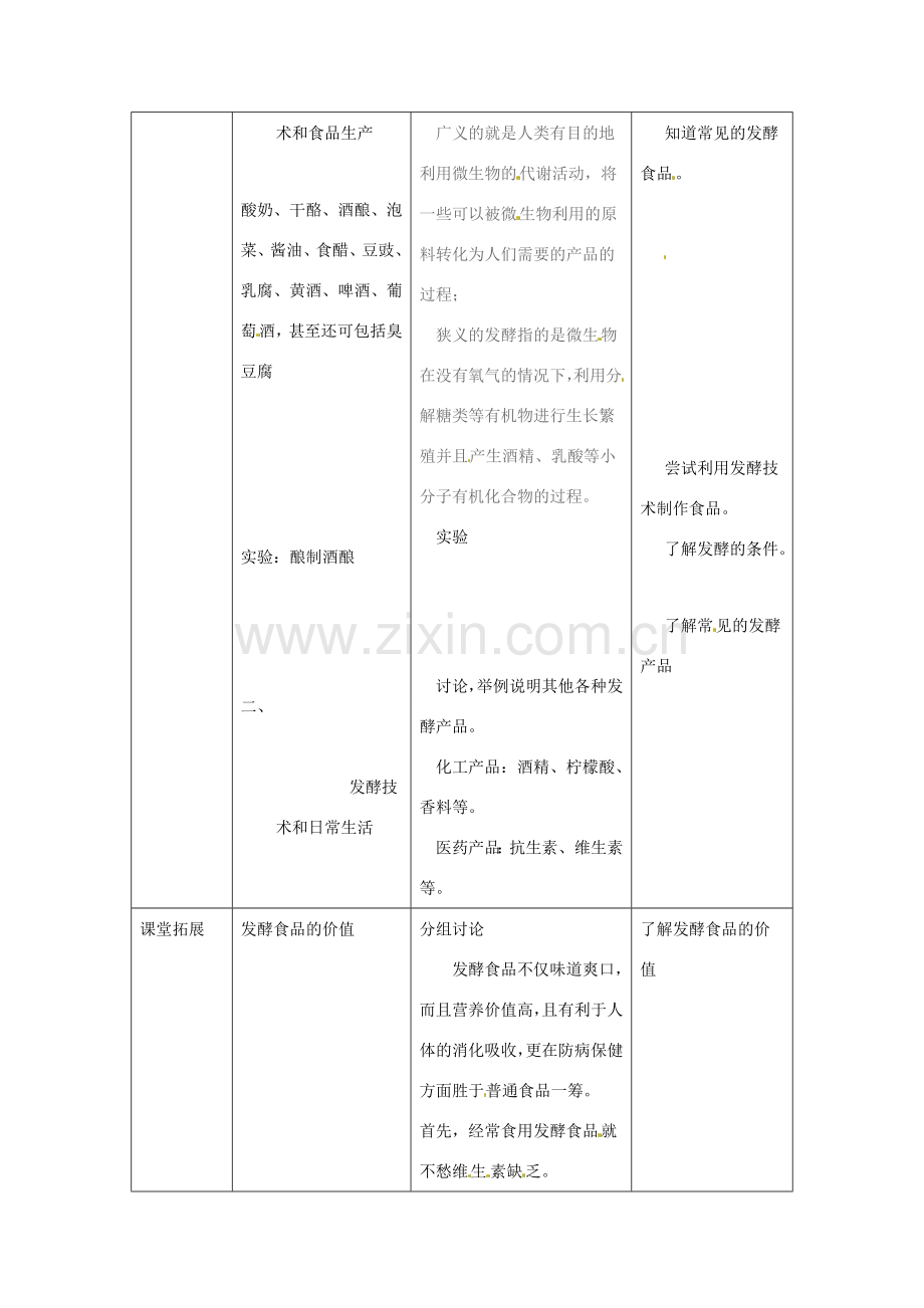 八年级生物上册 第20章第1节源远流长的发酵技术教案 苏教版.doc_第2页