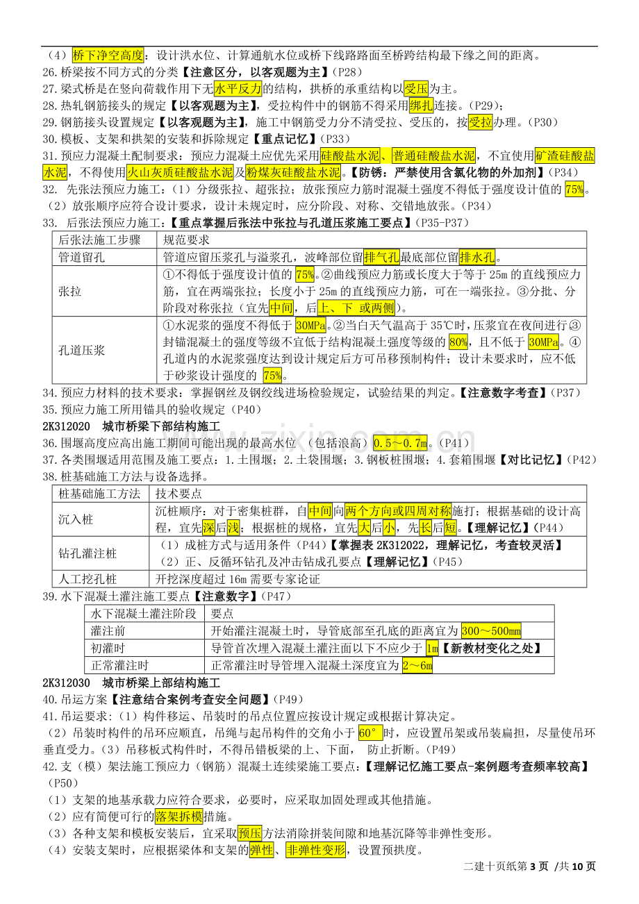 2018二级建造师《市政公用工程管理与实务》精华讲义.doc_第3页