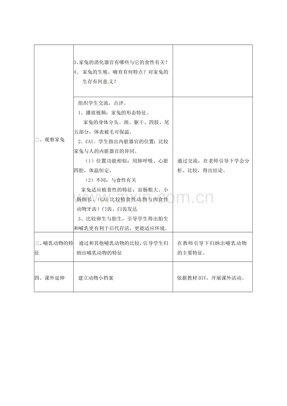 江苏省灌南县实验中学七年级生物下册《地面上的动物》教案 苏科版.doc_第3页