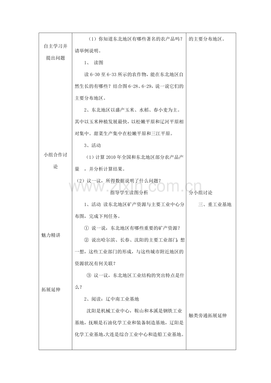 八年级地理下册 第六章 第三节 东北地区的产业分布教案 （新版）湘教版-（新版）湘教版初中八年级下册地理教案.doc_第2页