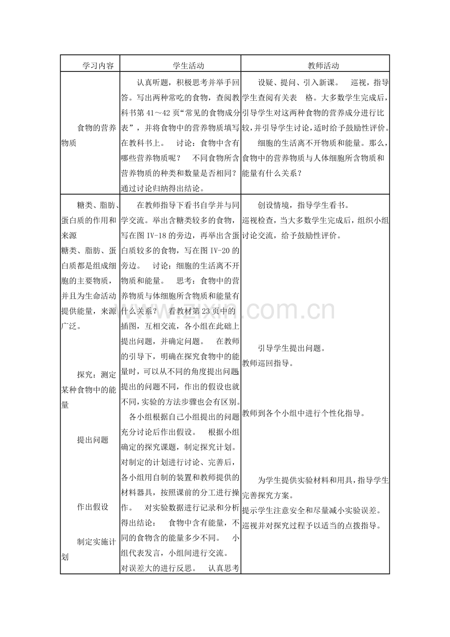 （湖南地区）中考生物复习 第五单元 第一节 人的食物来源于环境 食物中的营养物质教学设计-人教版初中九年级全册生物教案.doc_第2页