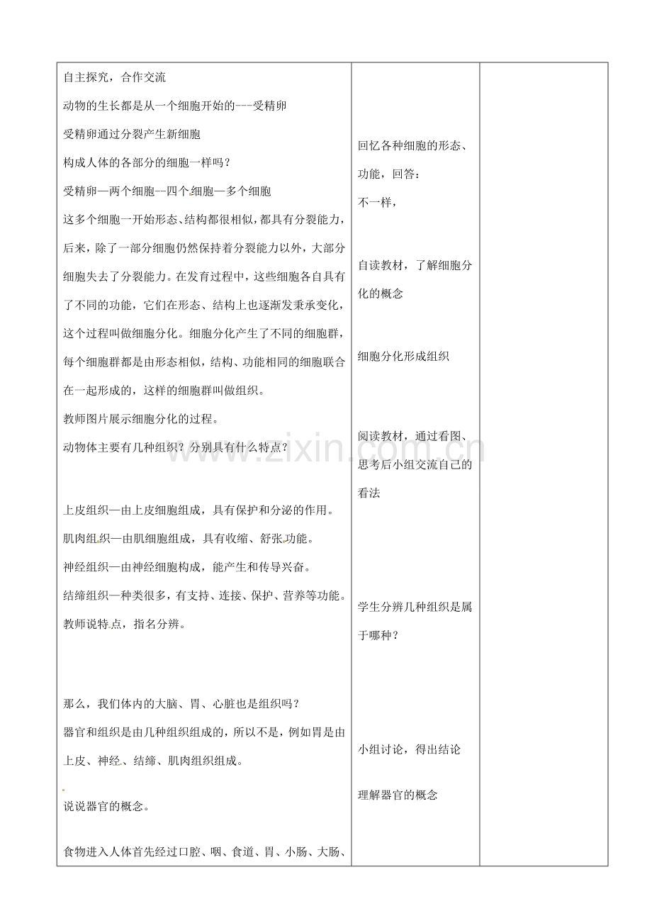 山东省郯城第三中学七年级生物上册 第二节 动物体的结构层次教案 新人教版.doc_第2页