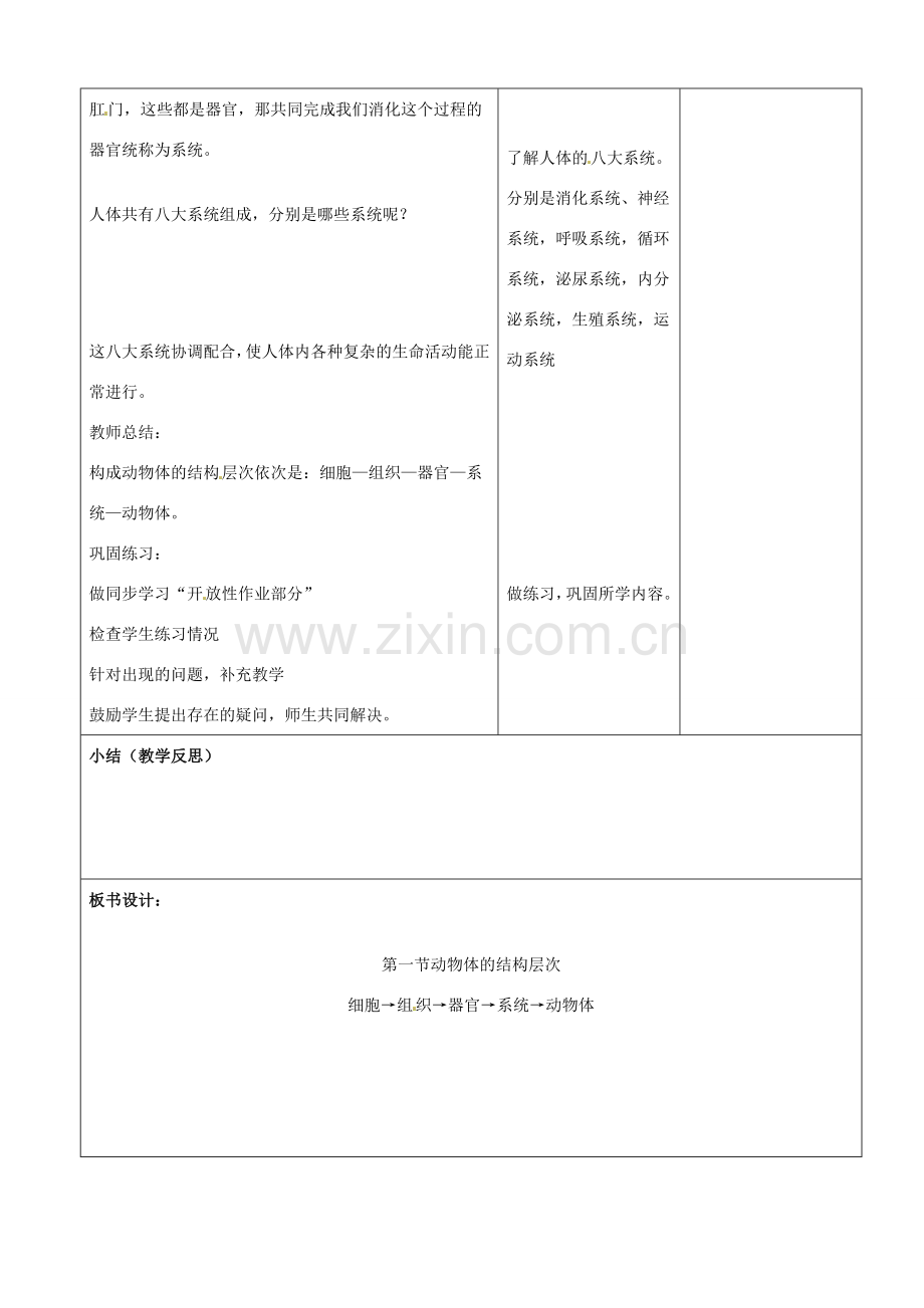 山东省郯城第三中学七年级生物上册 第二节 动物体的结构层次教案 新人教版.doc_第3页