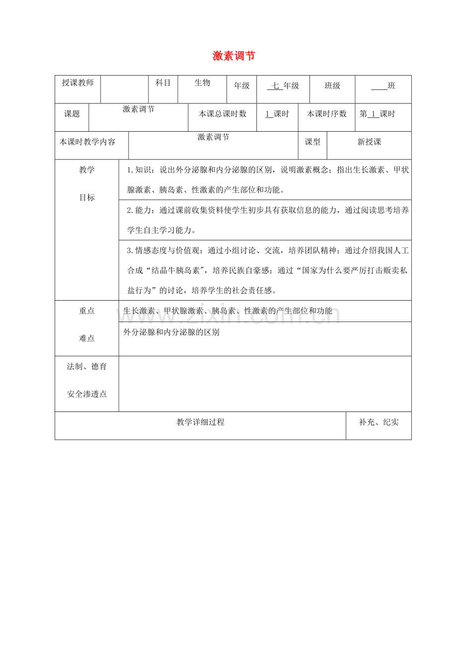 贵州省纳雍县七年级生物下册 第十二章 第3节 激素调节教案 （新版）北师大版-（新版）北师大版初中七年级下册生物教案.doc_第1页