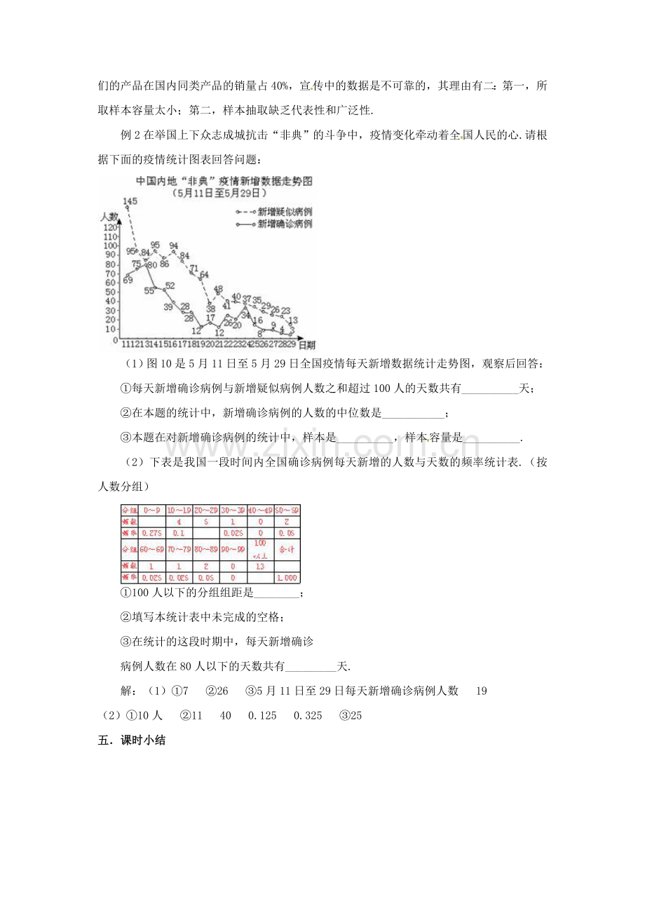 山东省文登市高村中学八年级数学下册《5.5 回顾与思考》教案 新人教版.doc_第3页