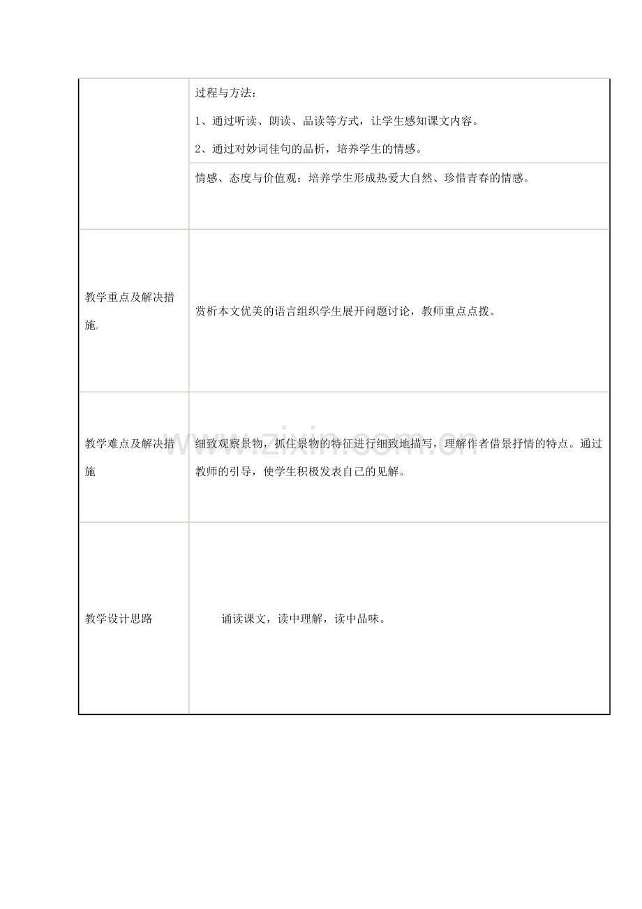 吉林省通榆县七年级语文上册 1《春》教学设计2 新人教版-新人教版初中七年级上册语文教案.doc_第2页