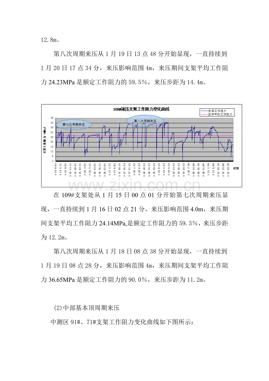 工作面矿压分析(6) 2.doc_第3页