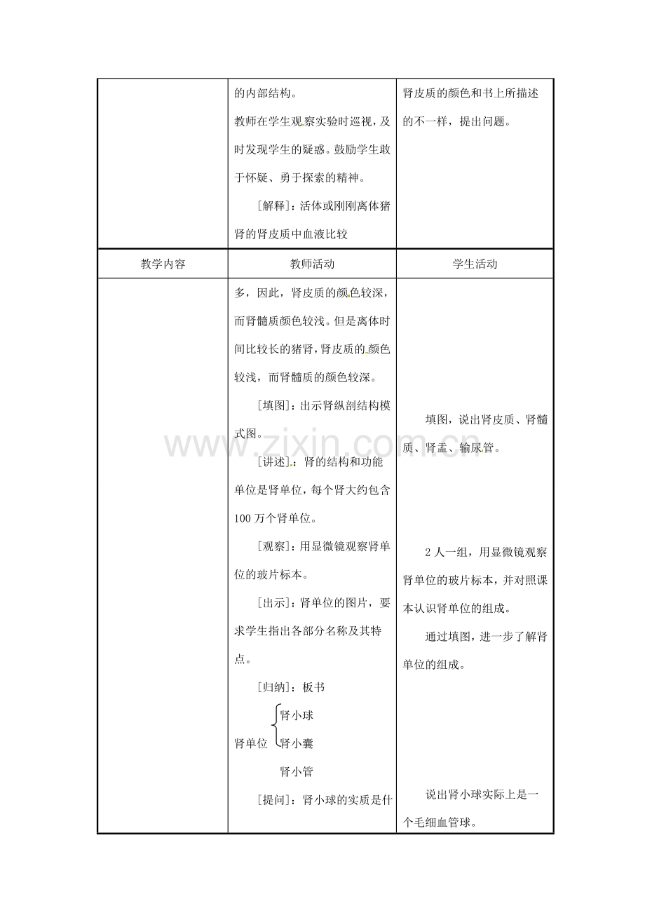 辽宁省辽阳市第九中学七年级生物下册 第十一章 第一节 人体泌尿系统的组成教案 苏教版.doc_第3页