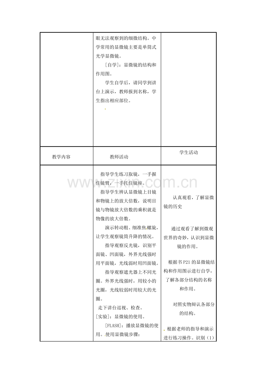 江苏省东台市唐洋镇中学七年级生物上册《2.1 探索生命的器具》教案1 苏教版.doc_第3页