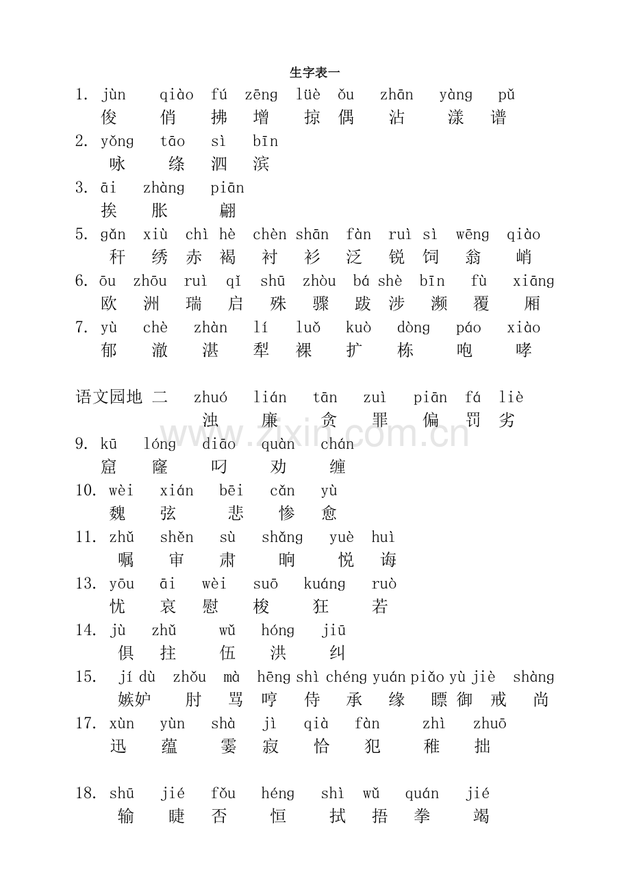 人教版小学三年级下册语文生字表、词语表.doc_第1页