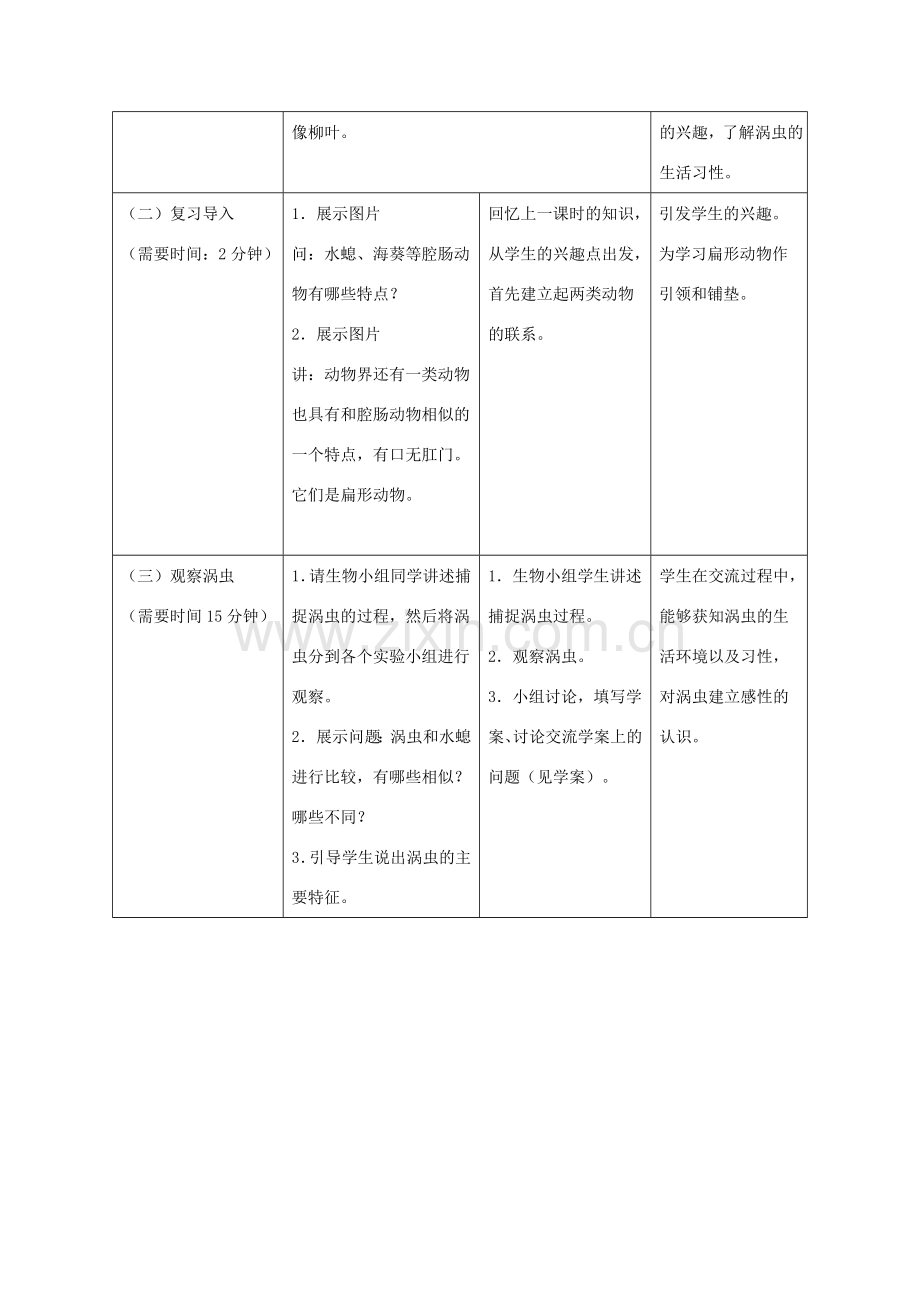 八年级生物上册 5.1.1《腔肠动物和扁形动物》（第2课时）教案1 （新版）新人教版-（新版）新人教版初中八年级上册生物教案.doc_第2页