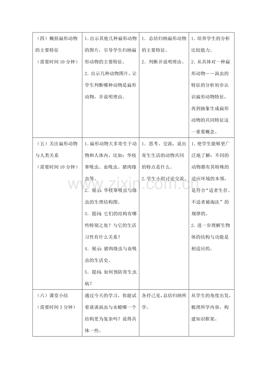 八年级生物上册 5.1.1《腔肠动物和扁形动物》（第2课时）教案1 （新版）新人教版-（新版）新人教版初中八年级上册生物教案.doc_第3页