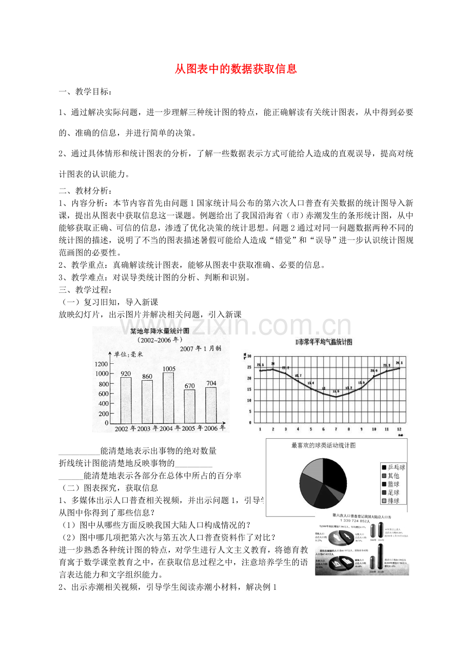 七年级数学上册 5.4 从图表中的数据获取信息教学设计 （新版）沪科版-（新版）沪科版初中七年级上册数学教案.doc_第1页