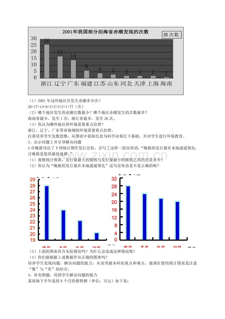 七年级数学上册 5.4 从图表中的数据获取信息教学设计 （新版）沪科版-（新版）沪科版初中七年级上册数学教案.doc_第2页