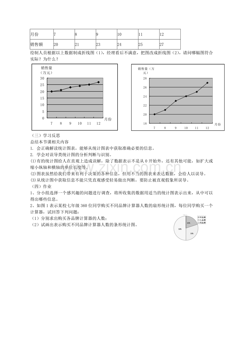 七年级数学上册 5.4 从图表中的数据获取信息教学设计 （新版）沪科版-（新版）沪科版初中七年级上册数学教案.doc_第3页