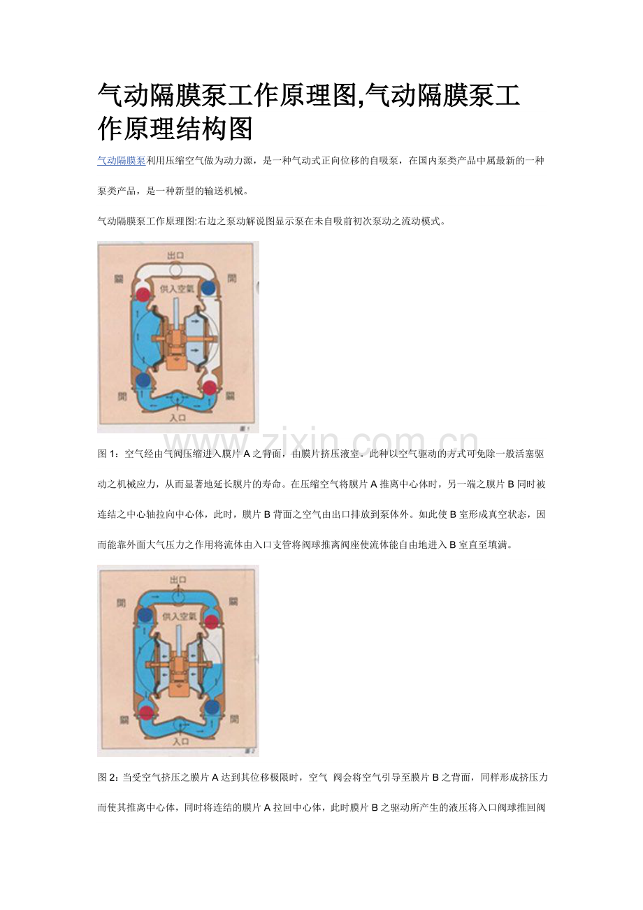 气动隔膜泵工作原理图_气动隔膜泵工作原理结构图.doc_第1页