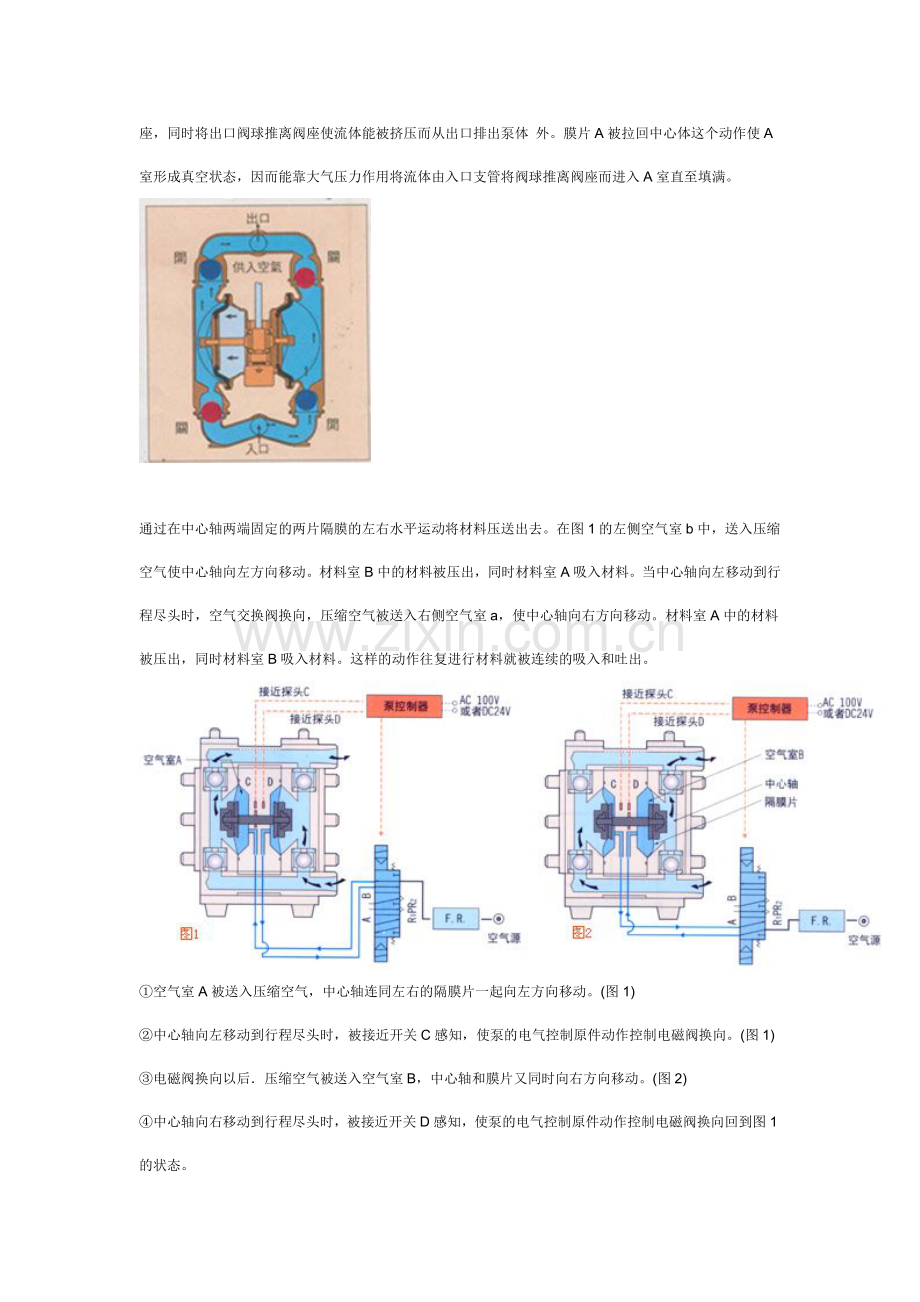 气动隔膜泵工作原理图_气动隔膜泵工作原理结构图.doc_第2页