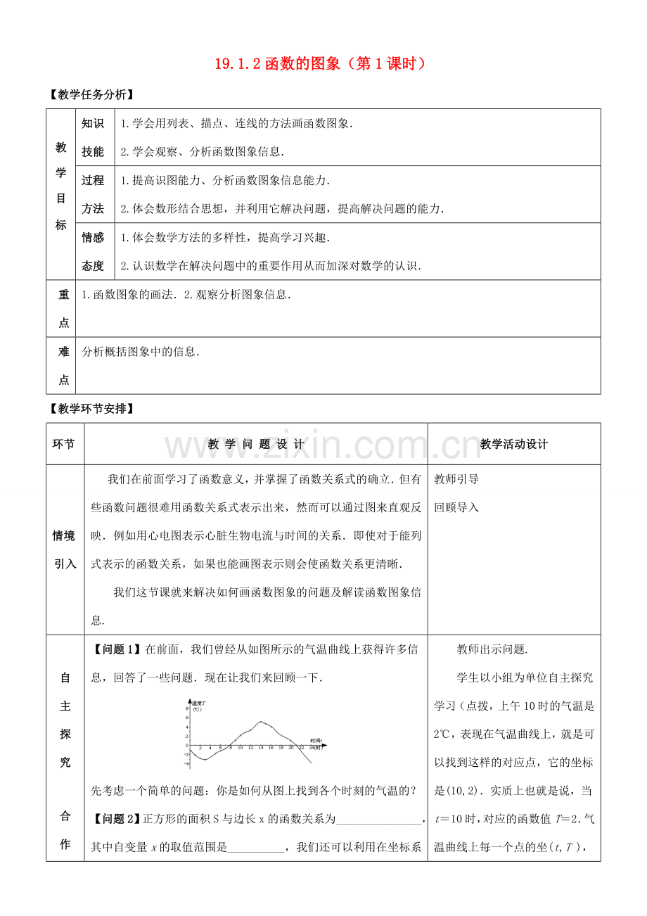 八年级数学下册 第十九章 一次函数 19.1 函数 19.1.2 函数的图象教案 （新版）新人教版-（新版）新人教版初中八年级下册数学教案.doc_第1页