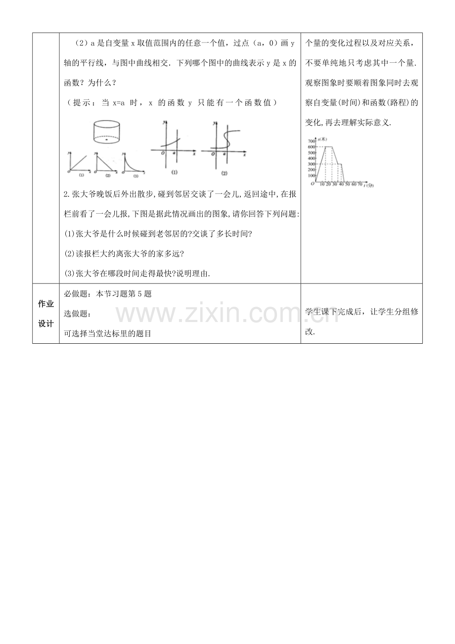 八年级数学下册 第十九章 一次函数 19.1 函数 19.1.2 函数的图象教案 （新版）新人教版-（新版）新人教版初中八年级下册数学教案.doc_第3页