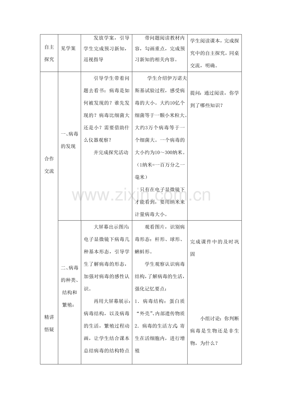 八年级生物上册 5.5《病毒》教案 （新版）新人教版-（新版）新人教版初中八年级上册生物教案.doc_第2页