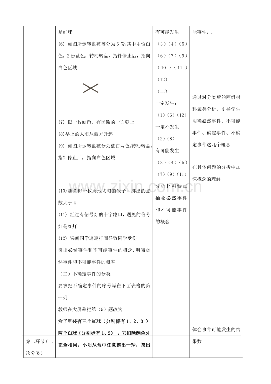 七年级数学下册 第六章 概率初步 3 等可能事件的概率教案 （新版）北师大版-（新版）北师大版初中七年级下册数学教案.docx_第2页