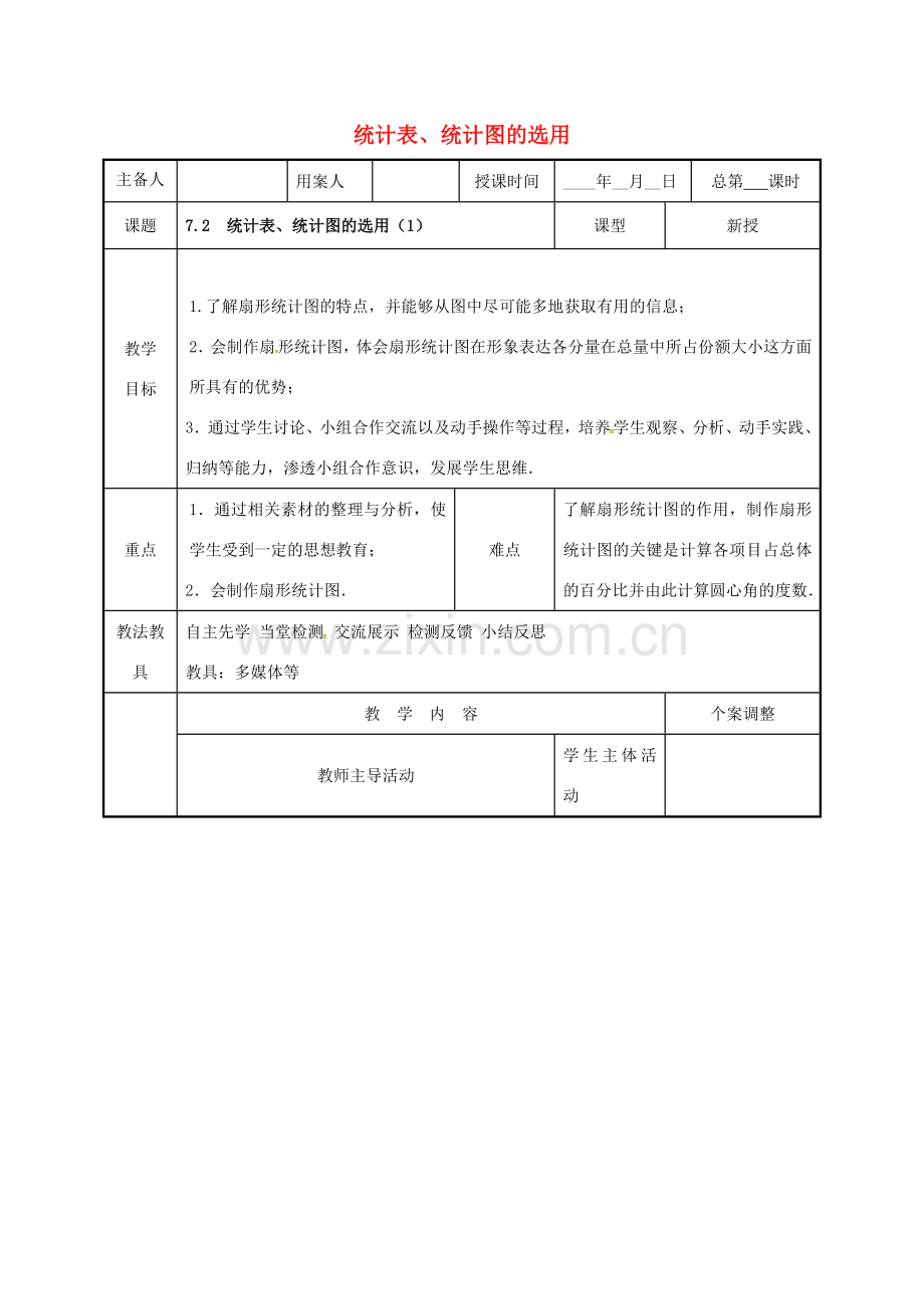 江苏省徐州市新沂市踢球山乡八年级数学下册 第七章 数据的收集、整理与描述 7.2 统计表、统计图的选用（1）教案 （新版）苏科版-（新版）苏科版初中八年级下册数学教案.doc_第1页