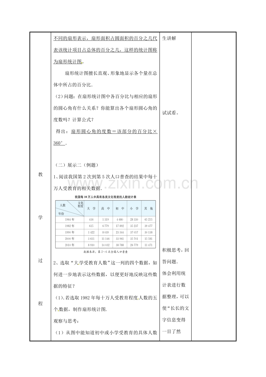 江苏省徐州市新沂市踢球山乡八年级数学下册 第七章 数据的收集、整理与描述 7.2 统计表、统计图的选用（1）教案 （新版）苏科版-（新版）苏科版初中八年级下册数学教案.doc_第3页