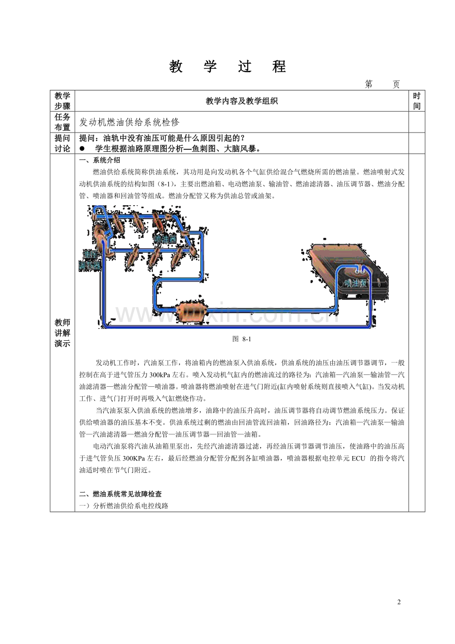 发动机燃油供给系统检修教案.doc_第2页