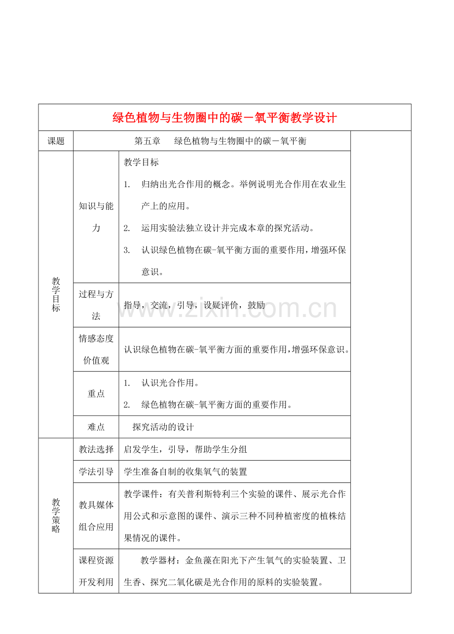 七年级生物下册 3.5绿色植物与生物圈中的碳－氧平衡教学设计 人教版.doc_第1页