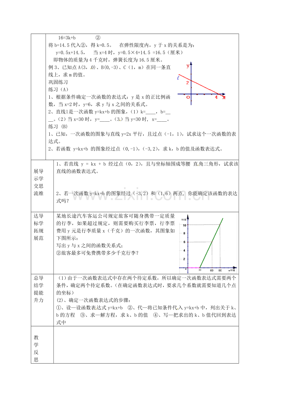 七年级数学上册 6.4 确定一次函数的表达式教案 鲁教版五四制-鲁教版五四制初中七年级上册数学教案.doc_第2页