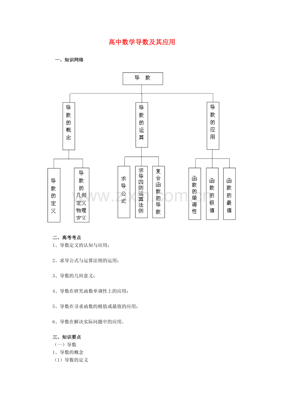 高中数学导数及其应用.doc_第1页