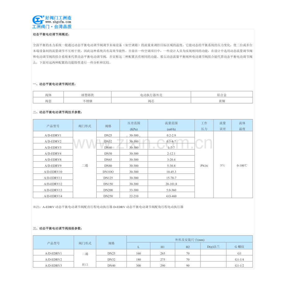 动态平衡电动调节阀-WM115动态平衡电动调节阀.doc_第2页