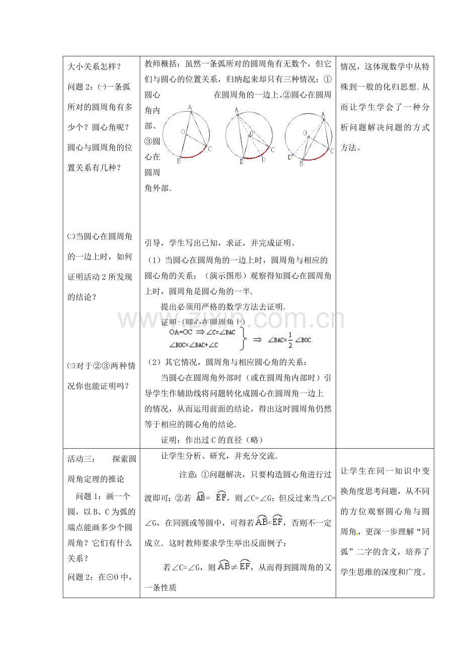 辽宁省瓦房店市第八初级中学九年级数学上册《24.1.4 圆周角》教学设计 人教新课标版.doc_第3页