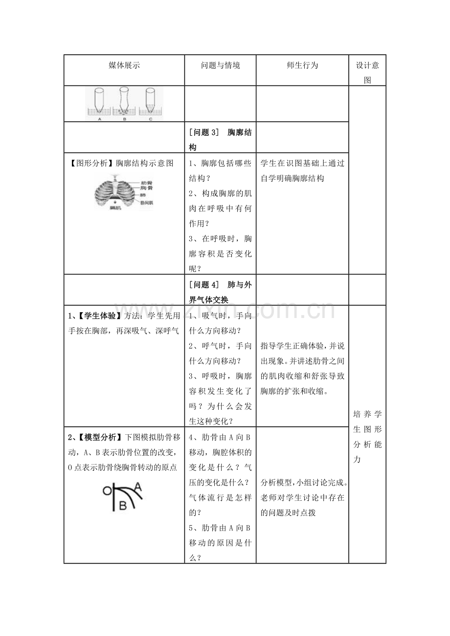 春七年级生物下册 3.2 发生在肺内的气体交换教案 （新版）新人教版-（新版）新人教版初中七年级下册生物教案.doc_第3页