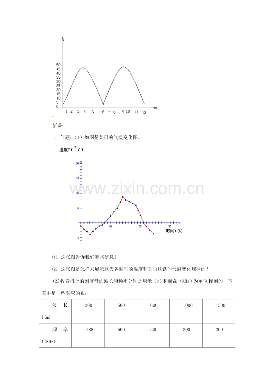 八年级数学上册 14.1变量与函数第二课时教案 人教新课标版.doc_第2页