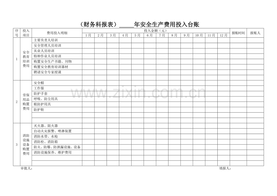 安全生产费用投入台账(模版报表).doc_第1页