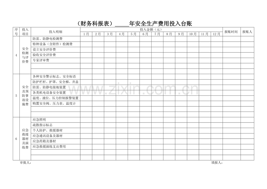 安全生产费用投入台账(模版报表).doc_第2页