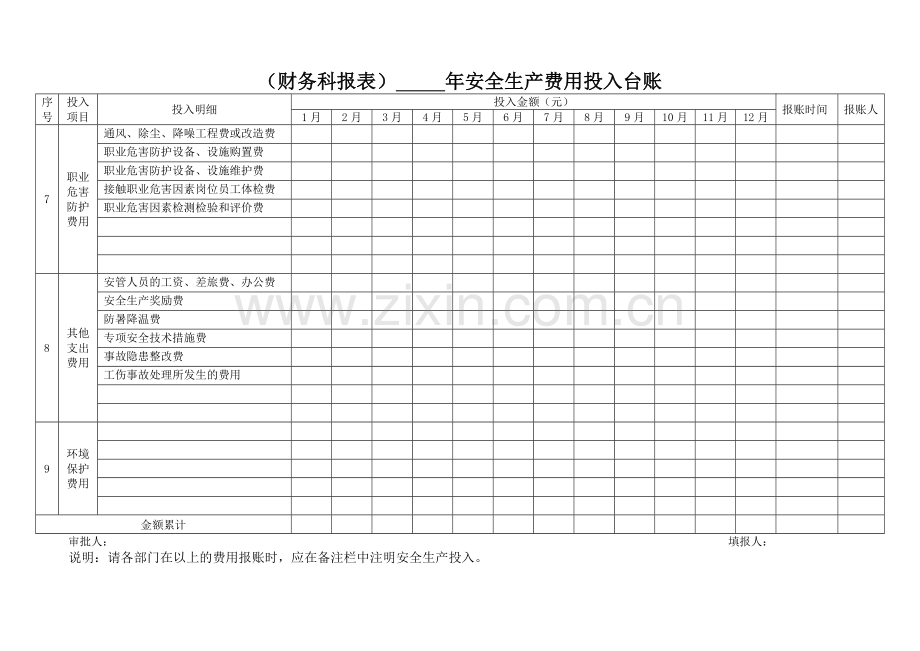 安全生产费用投入台账(模版报表).doc_第3页