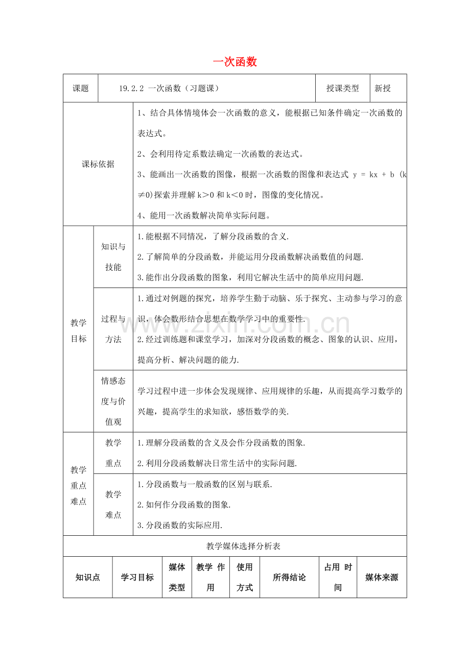 陕西省安康市石泉县池河镇八年级数学下册 第19章 一次函数 19.2.2 一次函数（习题课）教案 （新版）新人教版-（新版）新人教版初中八年级下册数学教案.doc_第1页