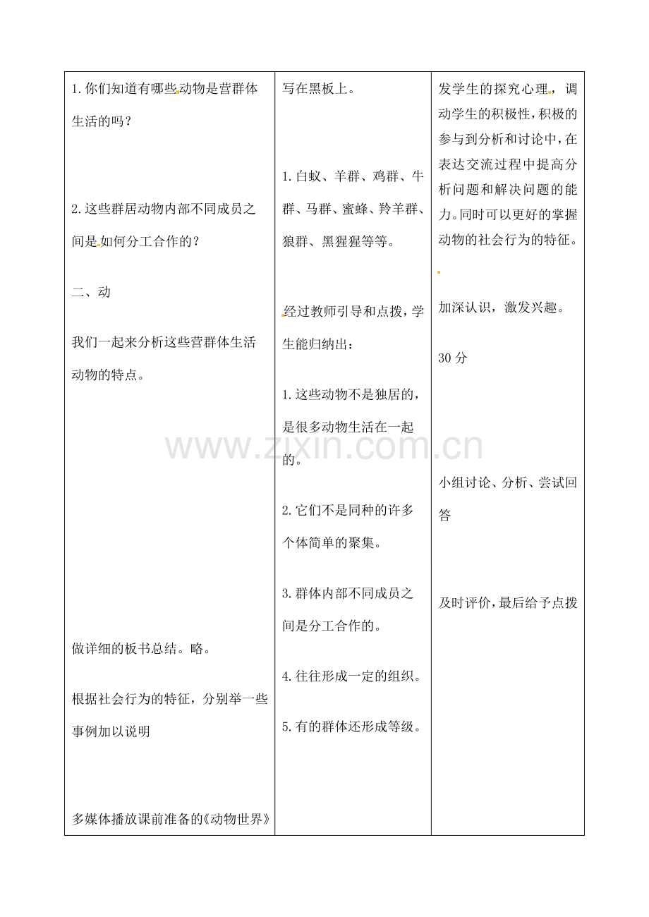 吉林省四平市第十七中学八年级生物上册 社会行为教案 新人教版.doc_第2页