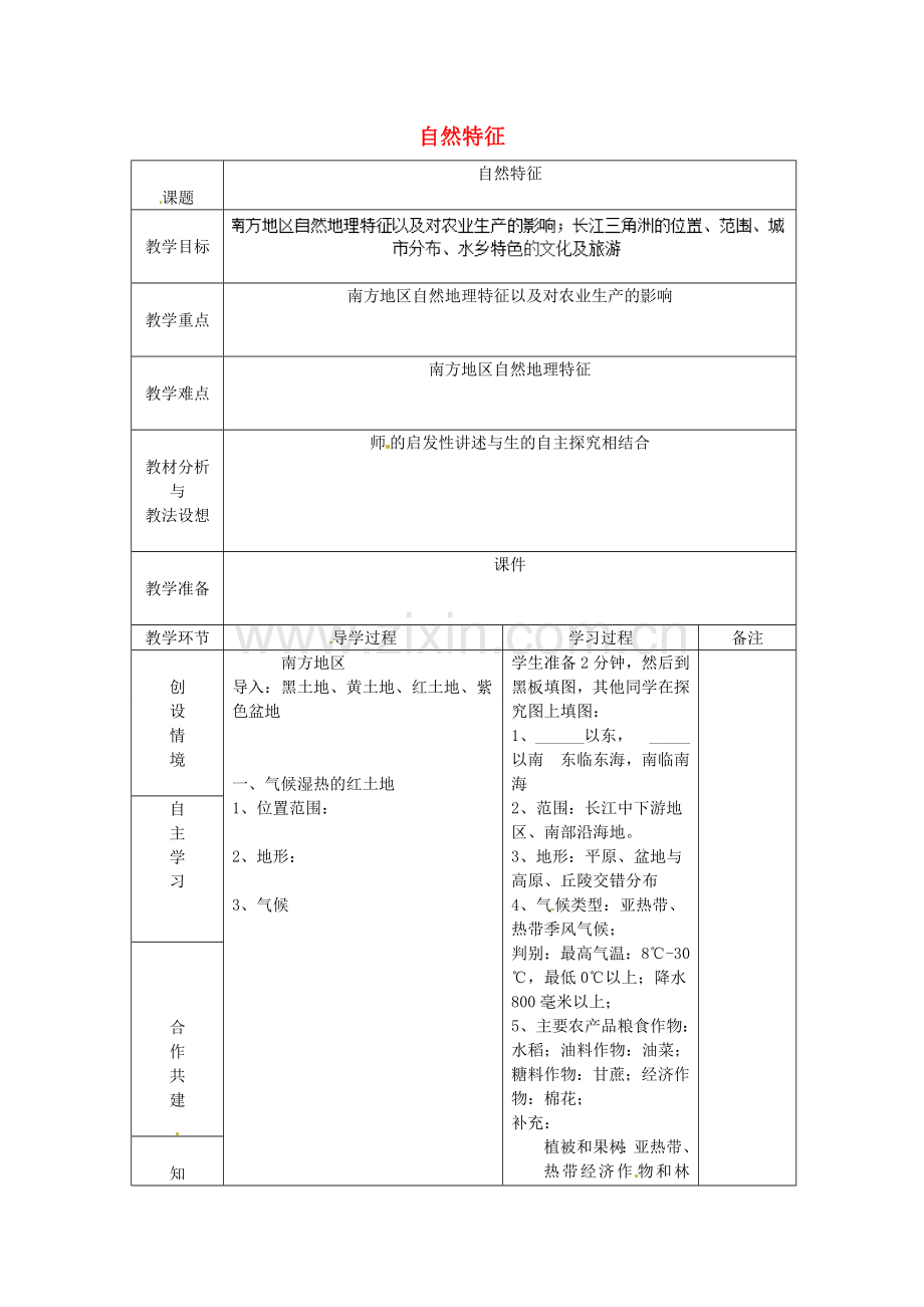 山东省临沂市蒙阴县第四中学八年级地理会考复习 自然特征（第1课时）教案 新人教版.doc_第1页