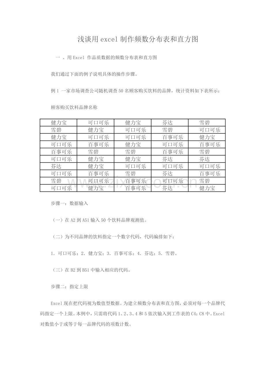 浅谈用excel制作频数分布表和直方图.docx_第1页