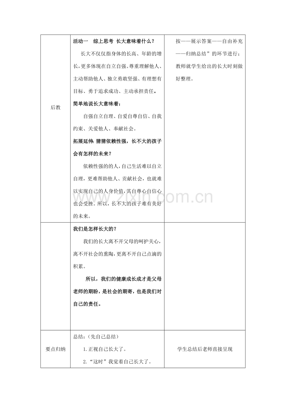 七年级政治上册 第一单元 第二课 第1框 我长大了教案 人民版.doc_第3页