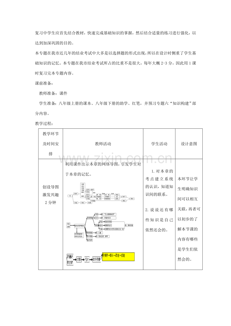 八年级生物下册 第6专题 生物的生殖与发育复习教案2 济南版.doc_第2页