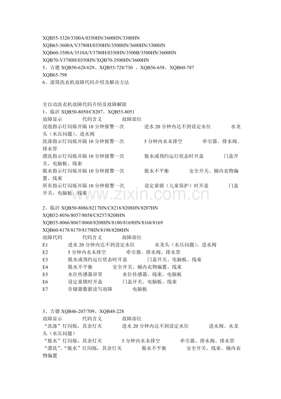 洗衣机故障代码与常用知识.doc_第2页