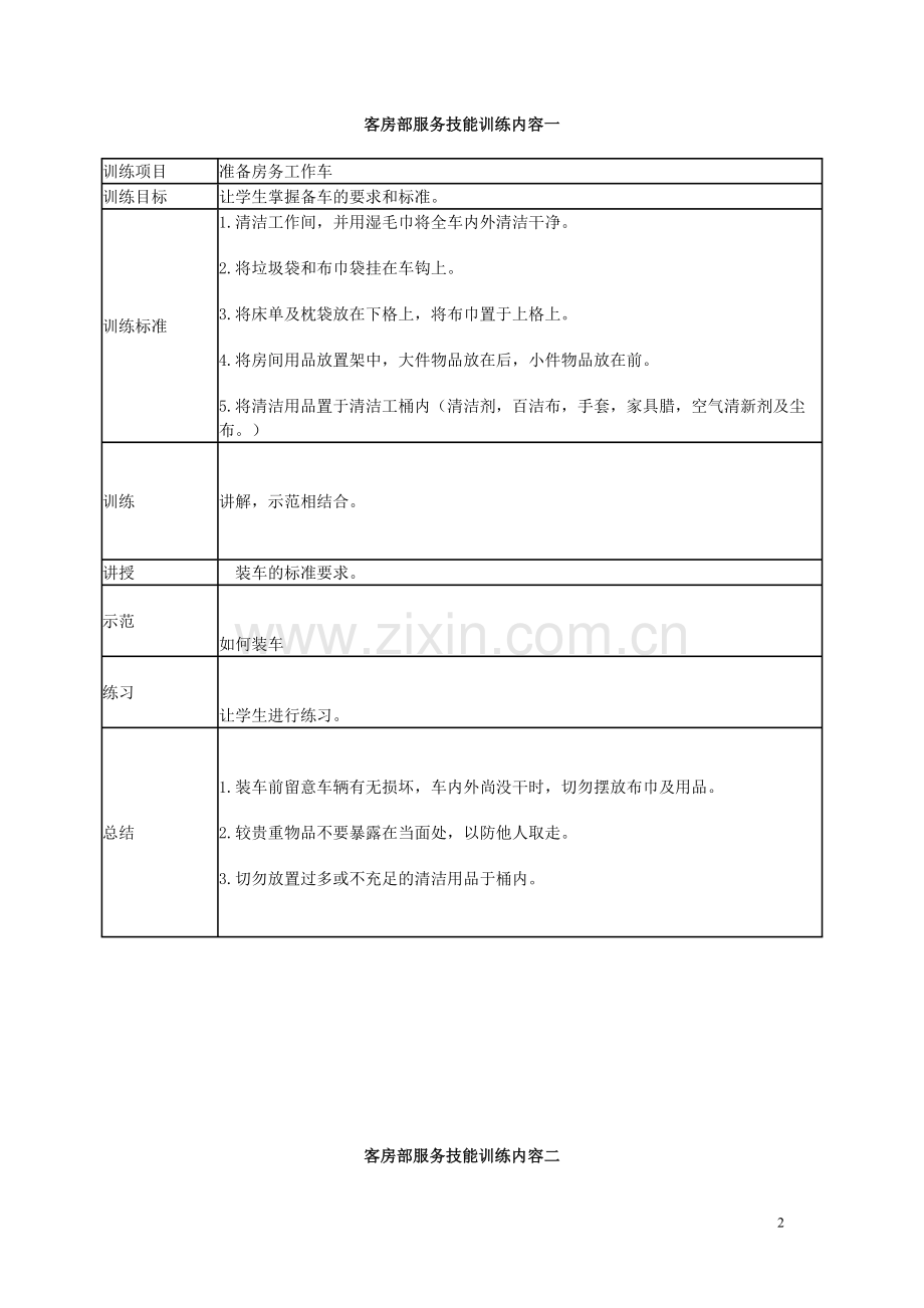 客房服务与管理实训指导书.doc_第2页