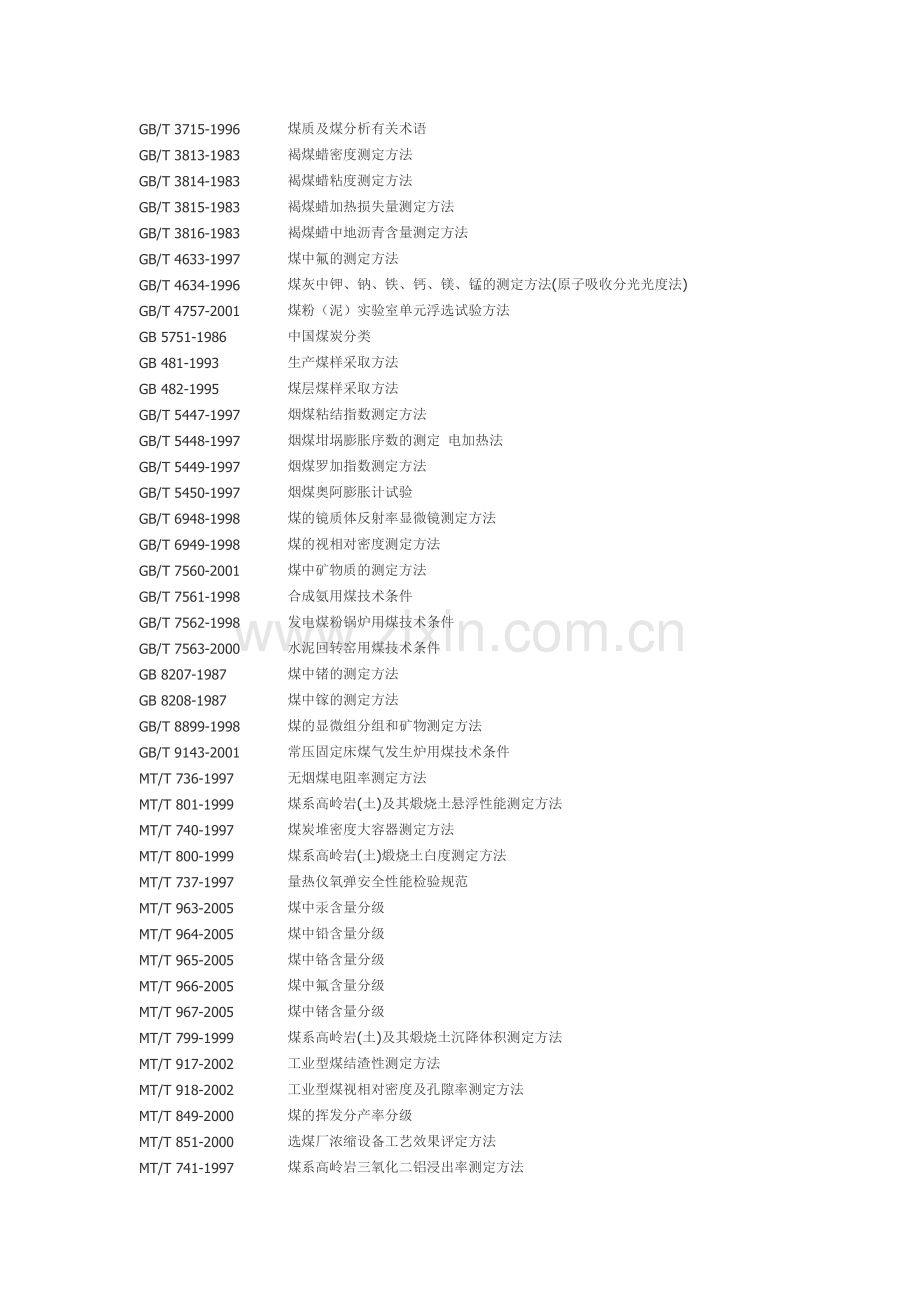 煤炭相关标准(国标、部标).docx_第3页