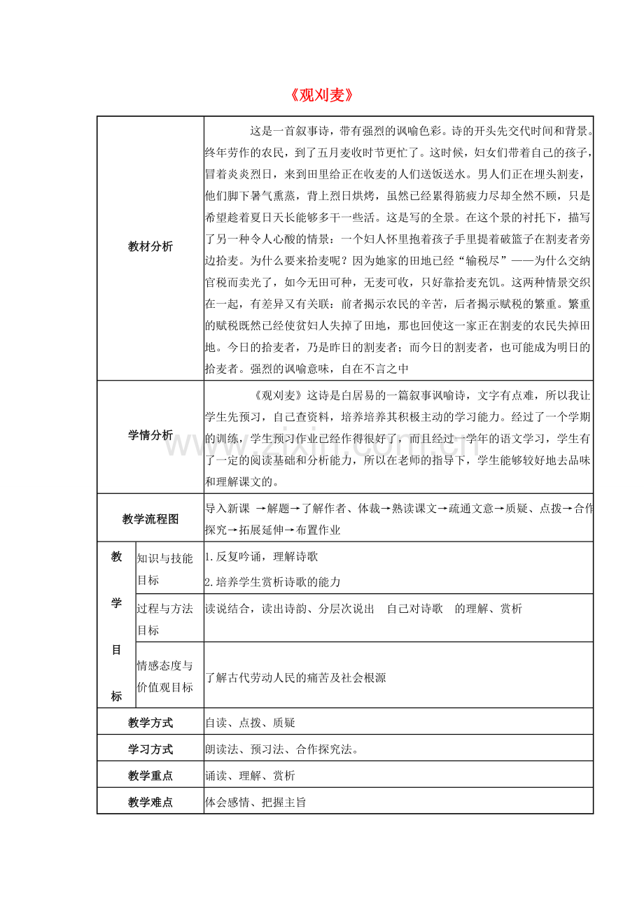 七年级语文下册 第六单元 第24课《观刈麦》教学设计 苏教版-苏教版初中七年级下册语文教案.doc_第1页