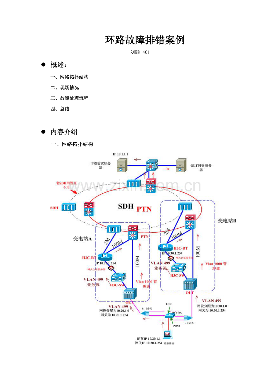 ONU环路故障排除案例.doc_第1页